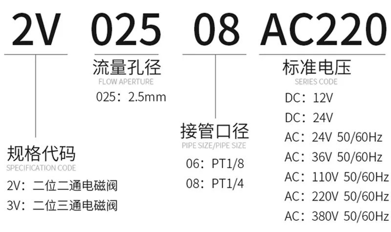 2V025-06 Pneumatic Electric Solenoid Valve Air Magnetic Valve