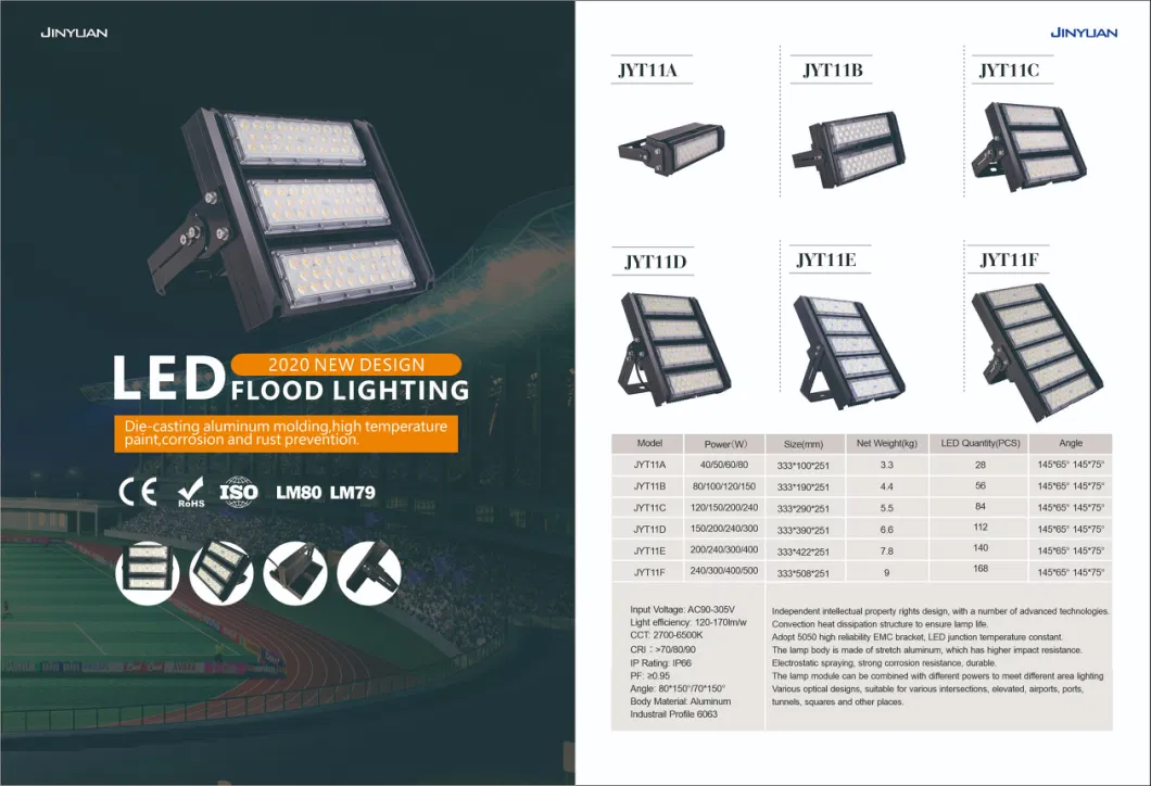 152lm/W 4000K High Performance 75W LED Flood Lights for Tunnel